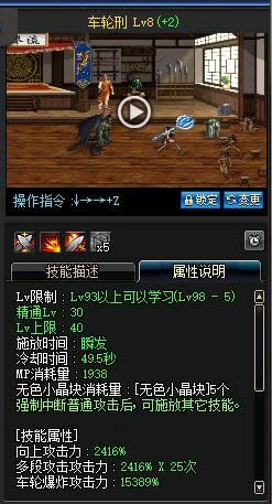 dnf异端审判者二觉技能怎么样