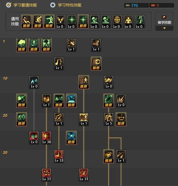 dnf��Ԫ������μӵ� dnf��Ԫ����ˢͼ�ӵ�90