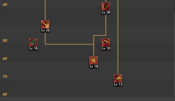 dnf��Ԫ������ô�ӵ� dnf��Ԫ����ˢͼ�ӵ�90 