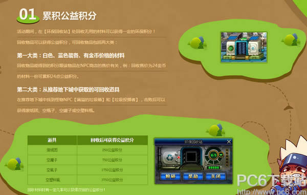 dnf��ɫ�����¹����ܶ�Ա���ַ dnf��ɫ�����¹����ܶ�Ա������ȡ�������