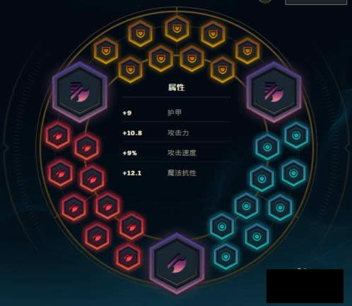 LOL7.18EZҰ츳ĳװ LOLEZҰ·淨ϸ˵S7