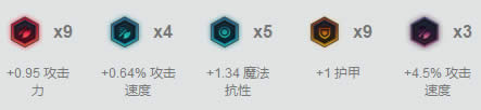 lol7.17汾ǿADCƼ LOL7.17汾Сڳװ츳