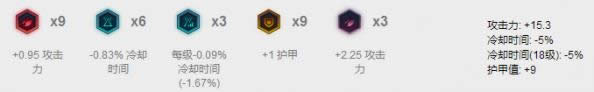 LOL7.15汾淨 LOL7.15汾װ츳