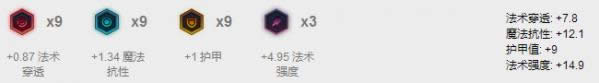 LOL7.15汾ϵ̹ӢƼ LOL7.15汾ïװ츳