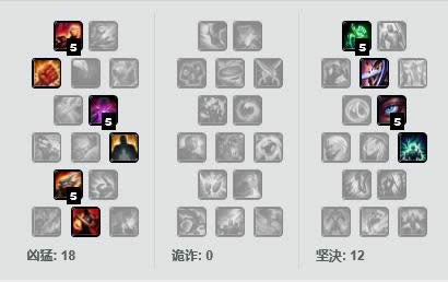 LOL7.14쫷Τ³˹ LOL7.14Τ³˹װ츳