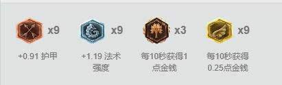 LOL7.14汾ǿӢƼ LOL7.14汾Ůȳװ츳