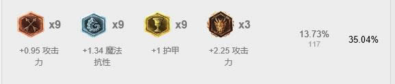 LOL7.14汾츳ӵ LOL7.14汾Ӱ֮װ