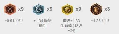 LOL7.9汾 lol7.9汾ïװ淨