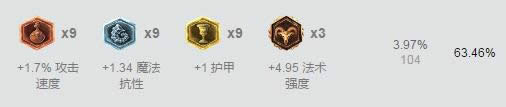 lol7.9汾·ǿӢƼ lol汾·ǿӢ