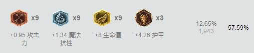 lol7.9汾·ǿӢƼ lol汾·ǿӢ