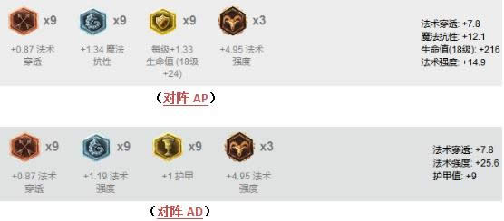 LOL7.8汾ǿеƼ LOL7.8汾װ淨