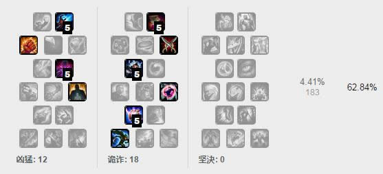 lol7.5汾ǿӢTOP1 lol7.5汾·ǿӢƼ