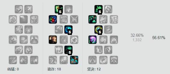 lol7.5汾ǿӢTOP1 lol7.5汾·ǿӢƼ