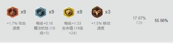 lol7.5汾ǿӢTOP1 lol7.5汾·ǿӢƼ