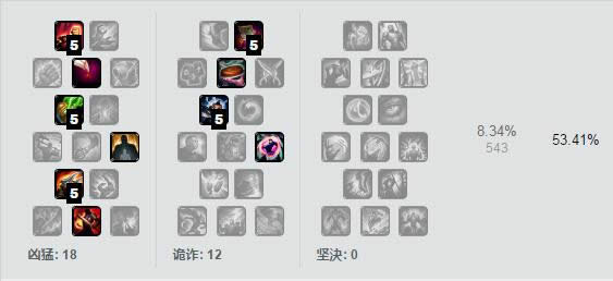 lol7.5汾ǿӢTOP1 lol7.5汾·ǿӢƼ