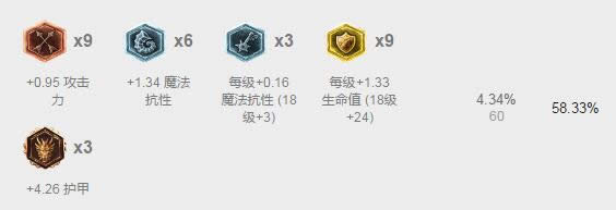 lol7.5汾ǿӢTOP1 lol7.5汾·ǿӢƼ