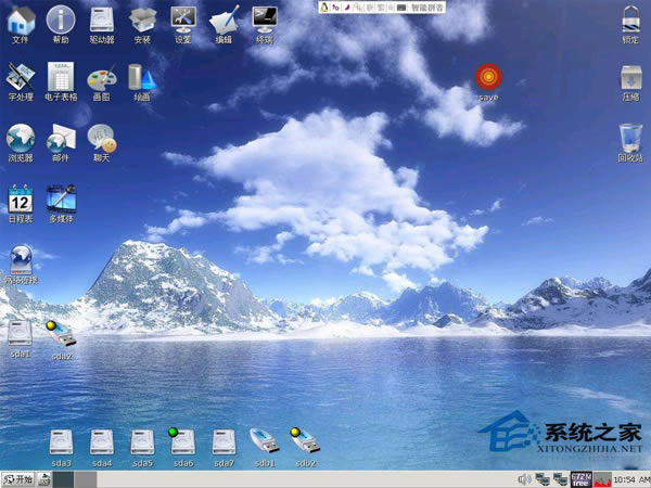 LinuxԶMACַİ취ܽ