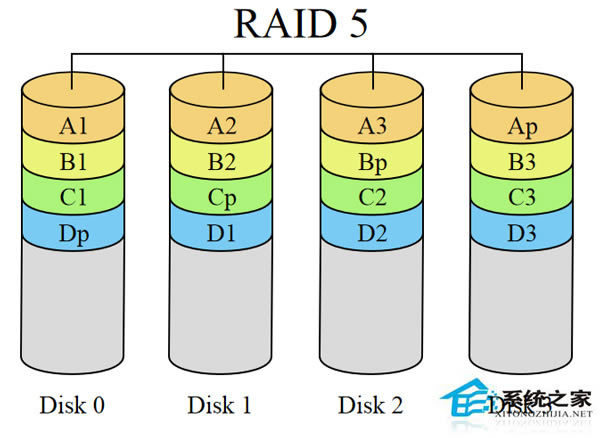 Linuxϵͳôн