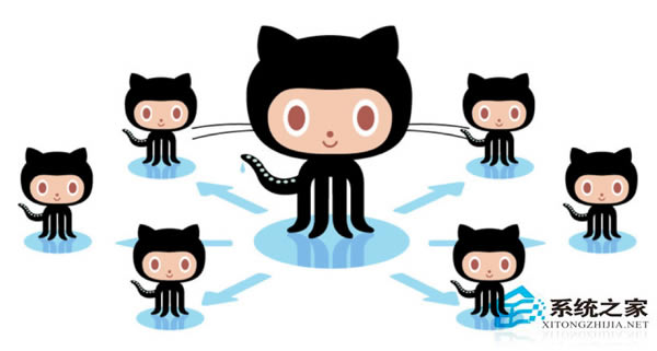 LinuxϵͳװʹGitHub