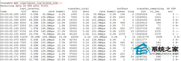 LinuxϵͳʹFPMRPMİ취