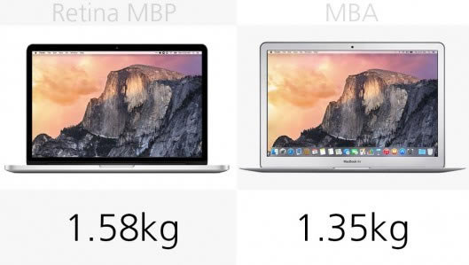 MacBook AirMacBook ProģMacBookAirPro