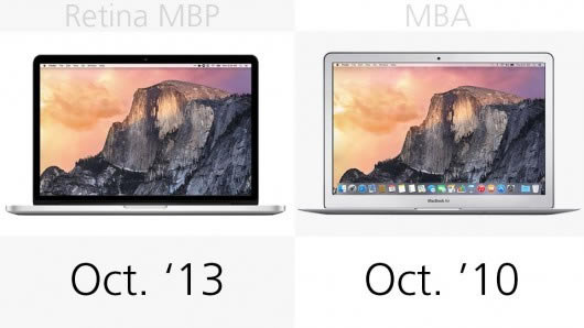 MacBook AirMacBook ProģMacBookAirPro