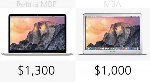 MacBook AirMacBook ProģMacBookAirPro