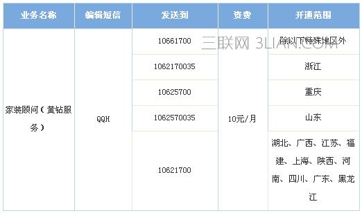 联通手机如何开通黄钻