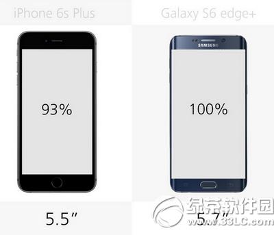 galaxy s6edge plusiphone6s plusԱ6