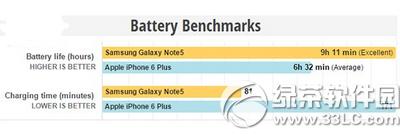 iphone6plusnote5ĸ11