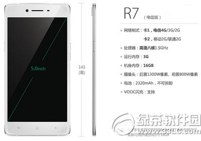 oppo r7c4GǮ oppo r7c4G۸