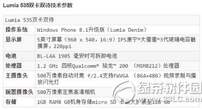 ΢lumia535ۺǮ ΢lumia535±1