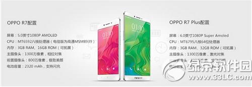 oppo r7ô oppo r7Ƶ5