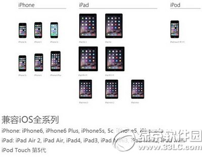 iphone6ô˫˫ iphone6˫˫ͼĽ̳ϸ˵