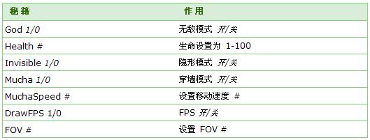 《战争印记》秘籍运用方法及效果