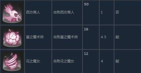 ֮ʿҹȫҪռб_֮ʿҹȫռ