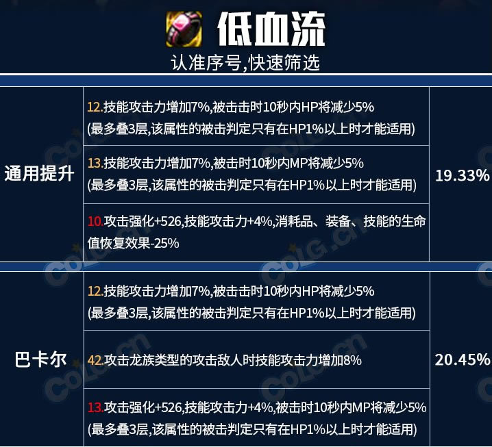 dnf������������������ôѡ ��������ȫ����ѡ����_��վ