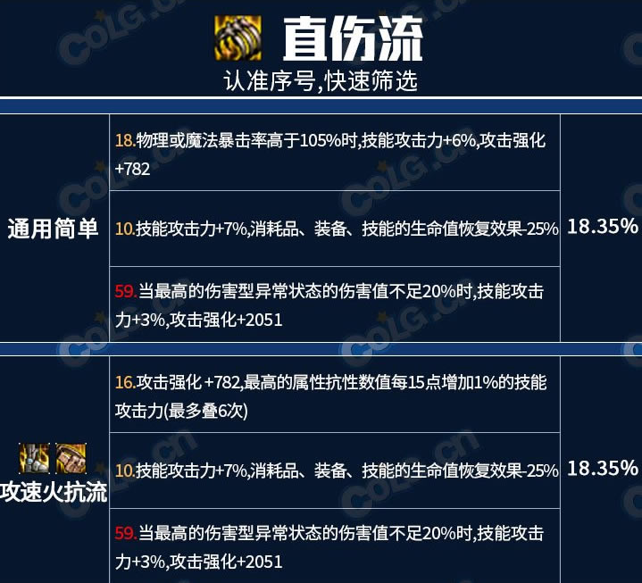 dnf������������������ôѡ ��������ȫ����ѡ����_��վ