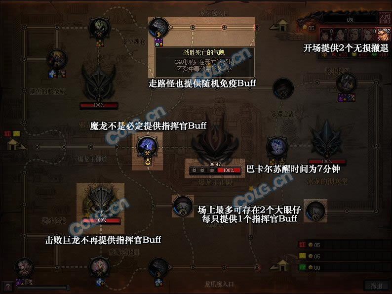 dnf�Ϳ�������ģʽ���ƹ��� ����/����/����/·��ָ��_��վ