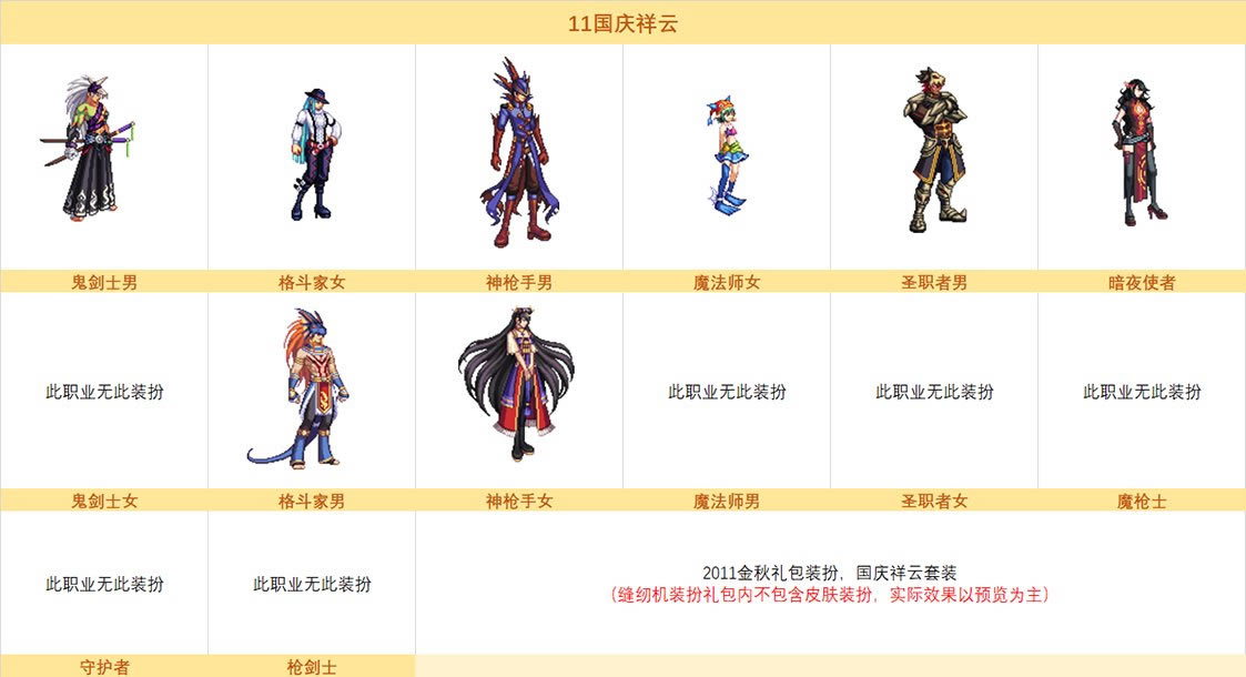 dnf�����������ۻ���ͼƬһ��_��վ