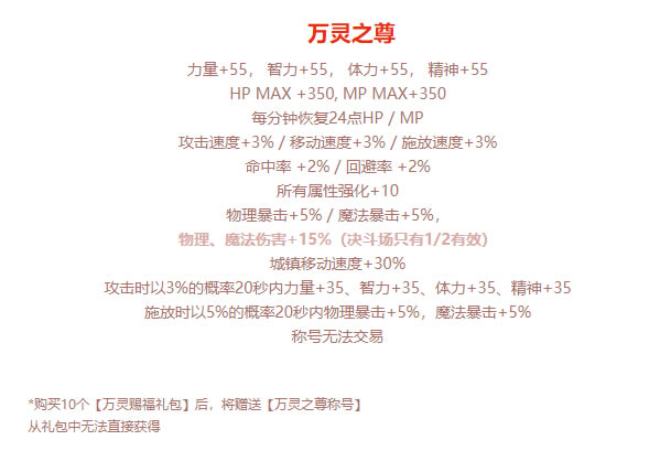 dnf��������ƺ������ܽ� ��������ƺ���λ��