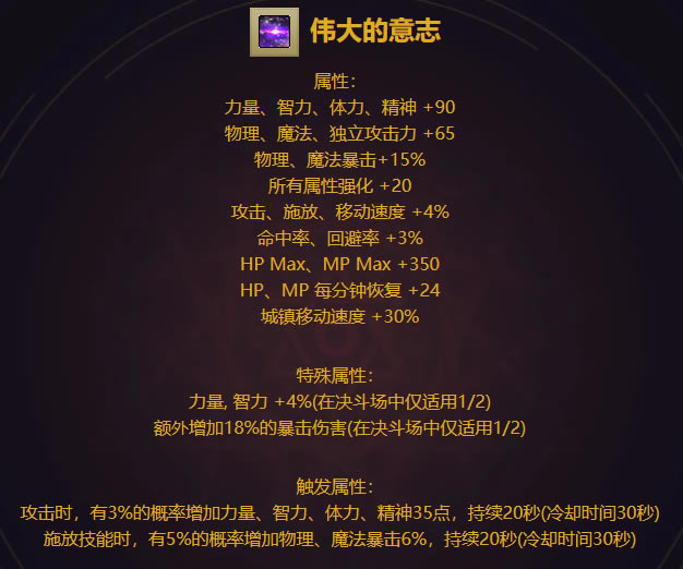 dnf��������ƺ����Ի��� ��������ƺ���ô���_��վ