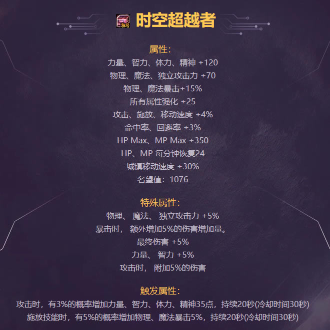 dnf��������ƺ����Ի��� ��������ƺ���ô���_��վ