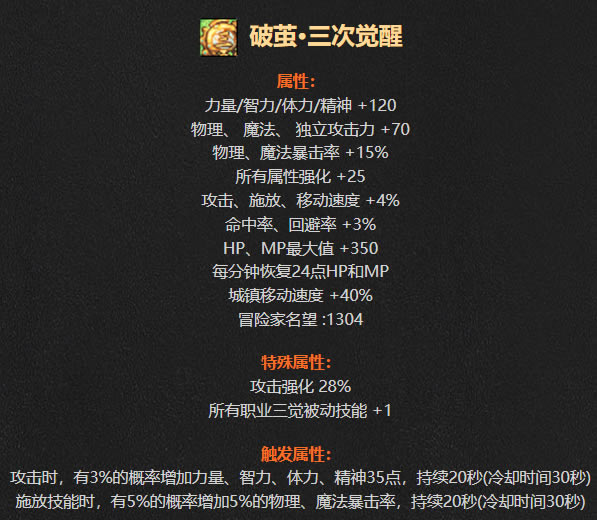 dnf��������ƺ����Ի��� ��������ƺ���ô���_��վ