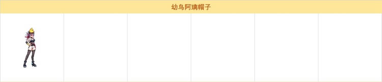 dnf������װ���ȫ ������ȫʱװ���һ��_��վ