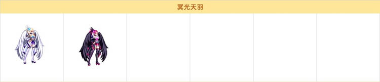 dnf������װ���ȫ ������ȫʱװ���һ��_��վ