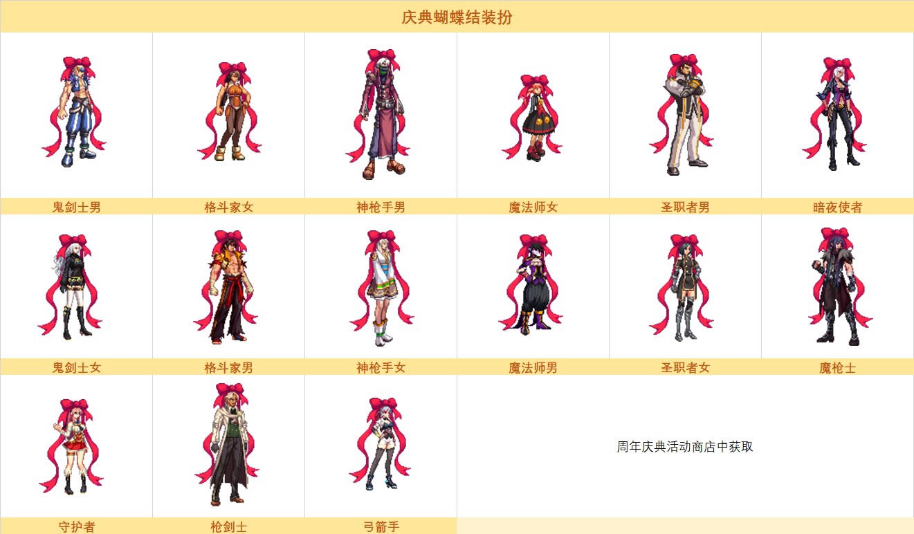 dnf15周年庆典蝴蝶结装扮外观大全_本站