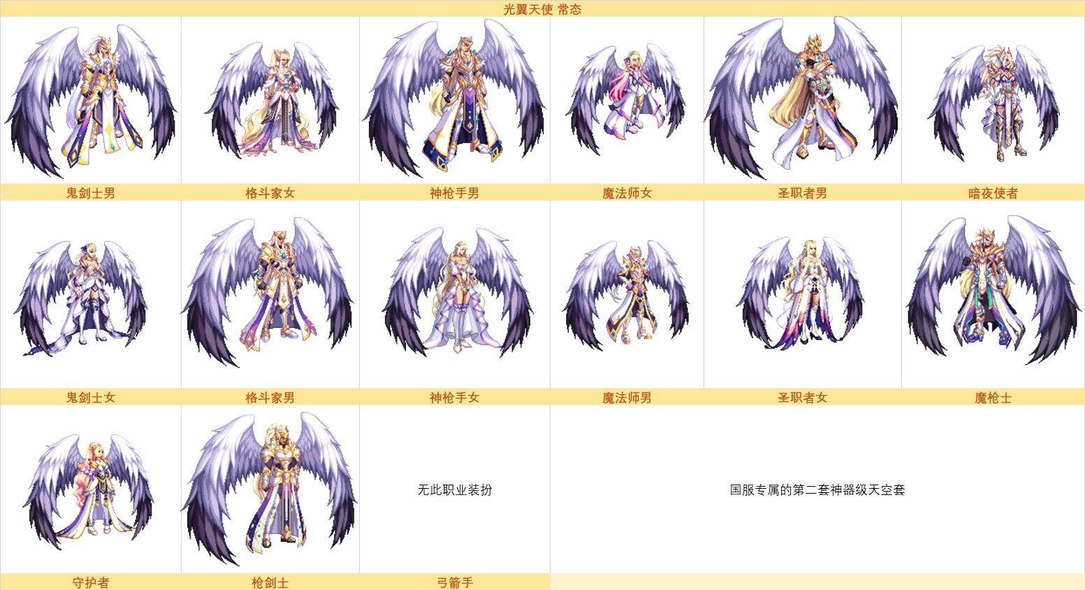 dnf光翼天使神器装扮外观全职业一览_本站