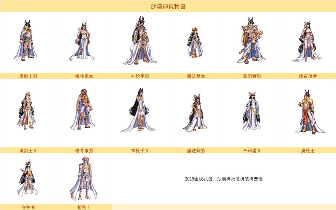 dnf2018��������۷��� 2018����װ�����һ��_��վ