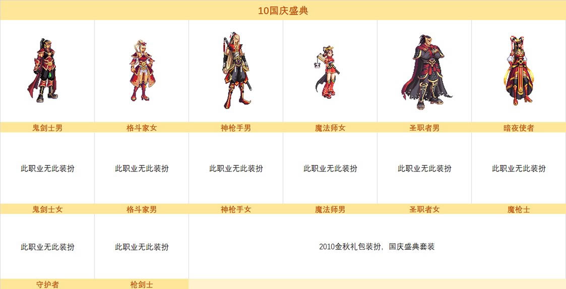 dnf2010���������һ�� 2010������ʱװ����_��վ